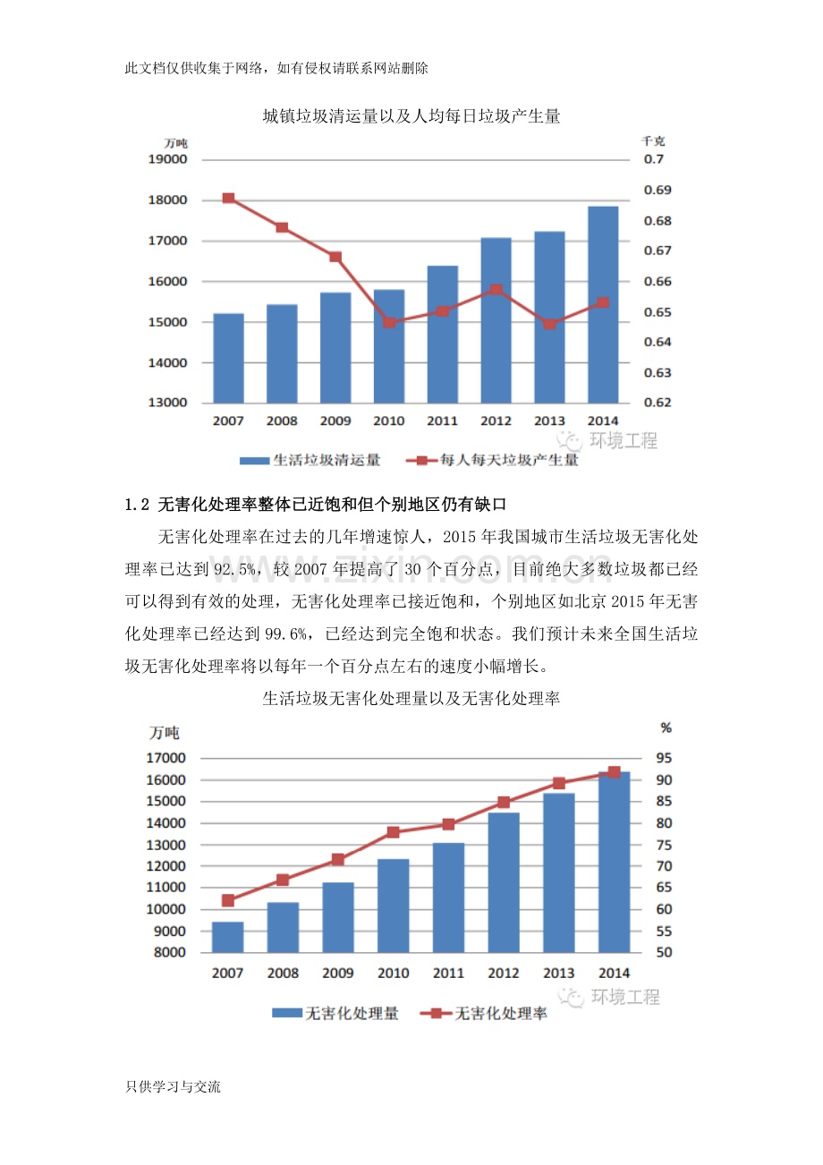 中国垃圾发电产业发展及市场前景讲课讲稿.docx_第2页