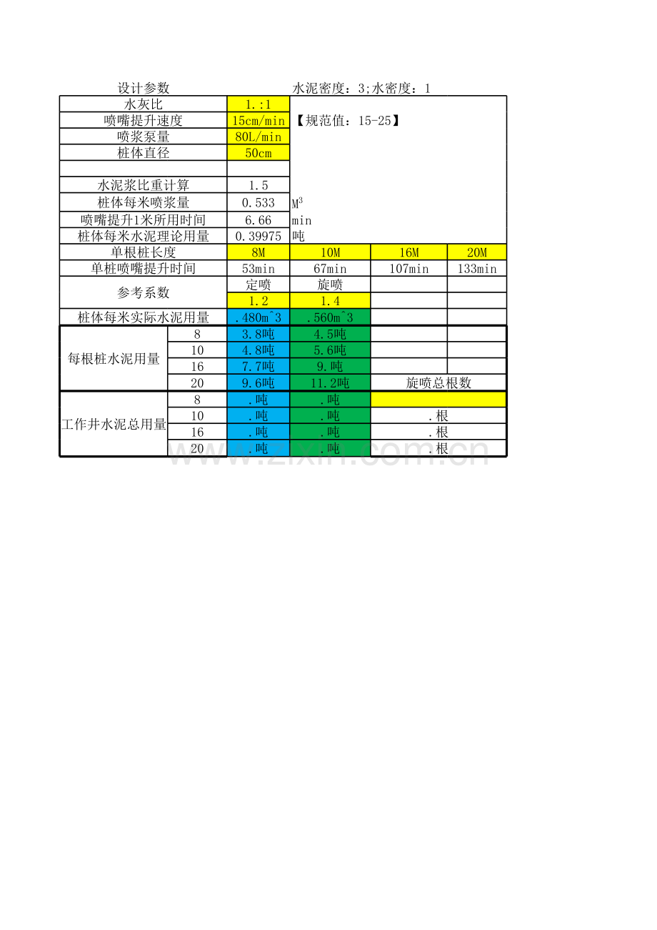 高压旋喷桩水泥用量计算培训讲学.xls_第1页