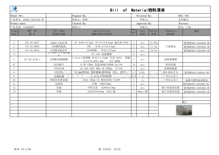 球泡灯bom表物采购料清单讲课讲稿.xls_第1页