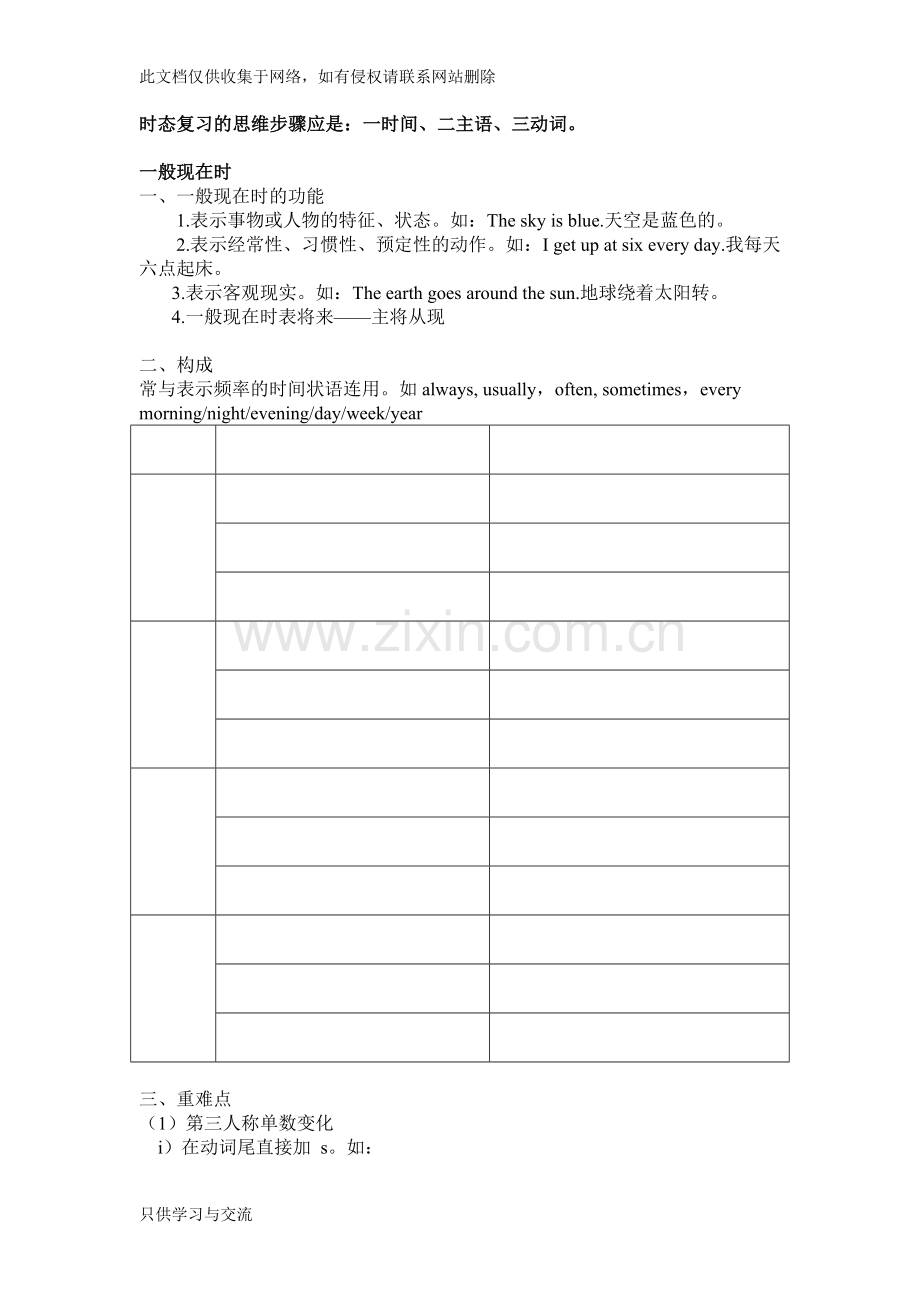 初一英语时态知识点及练习一教学提纲.docx_第1页