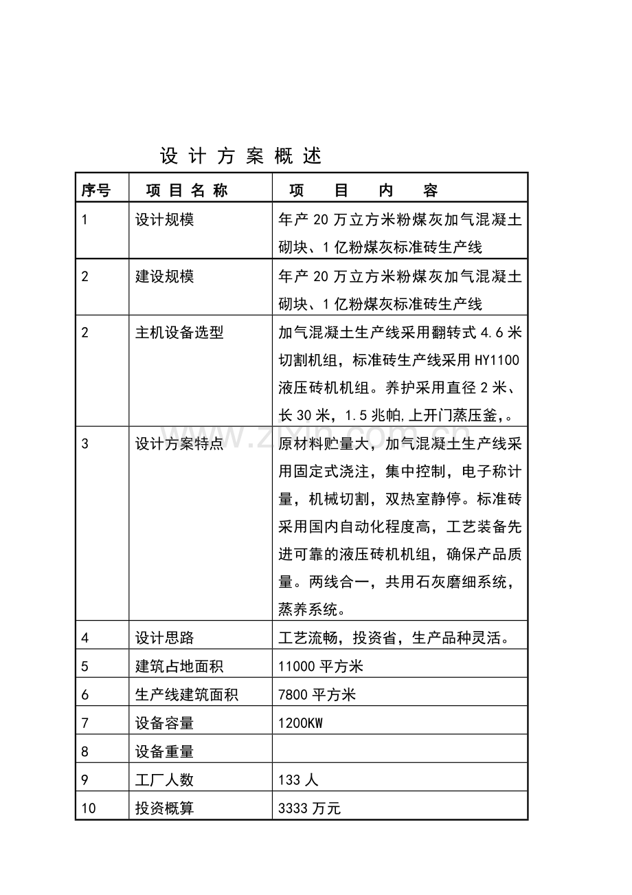 e年产20万立方米加气混凝土砌块10000万标准砖生产线设计方案资料.doc_第2页