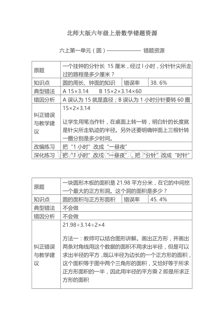 北师大版六年级上册数学错题资源教学教材.doc_第1页
