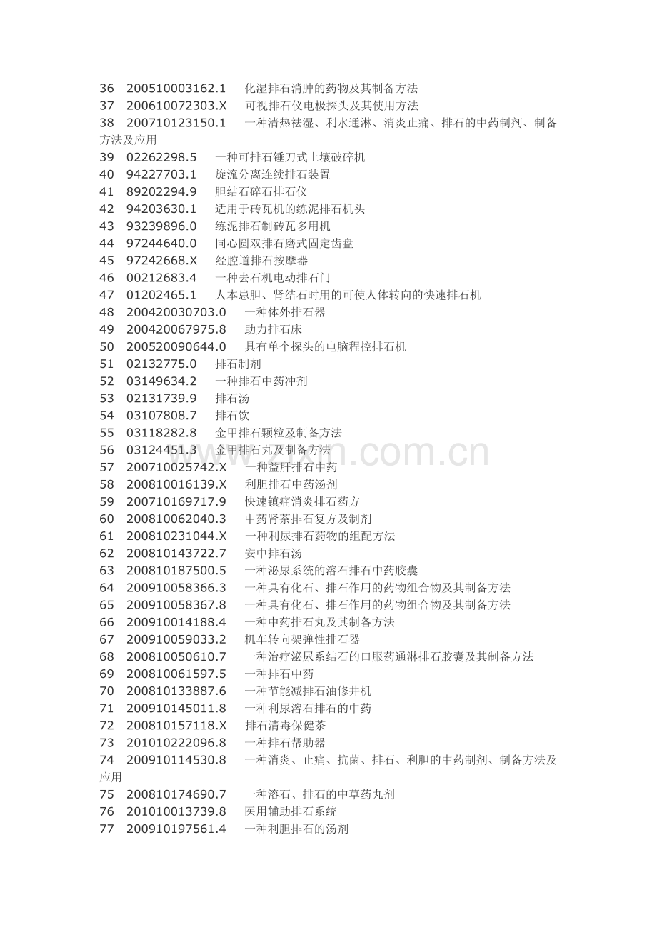 排石药剂保健品生产制备工艺技术.doc_第2页