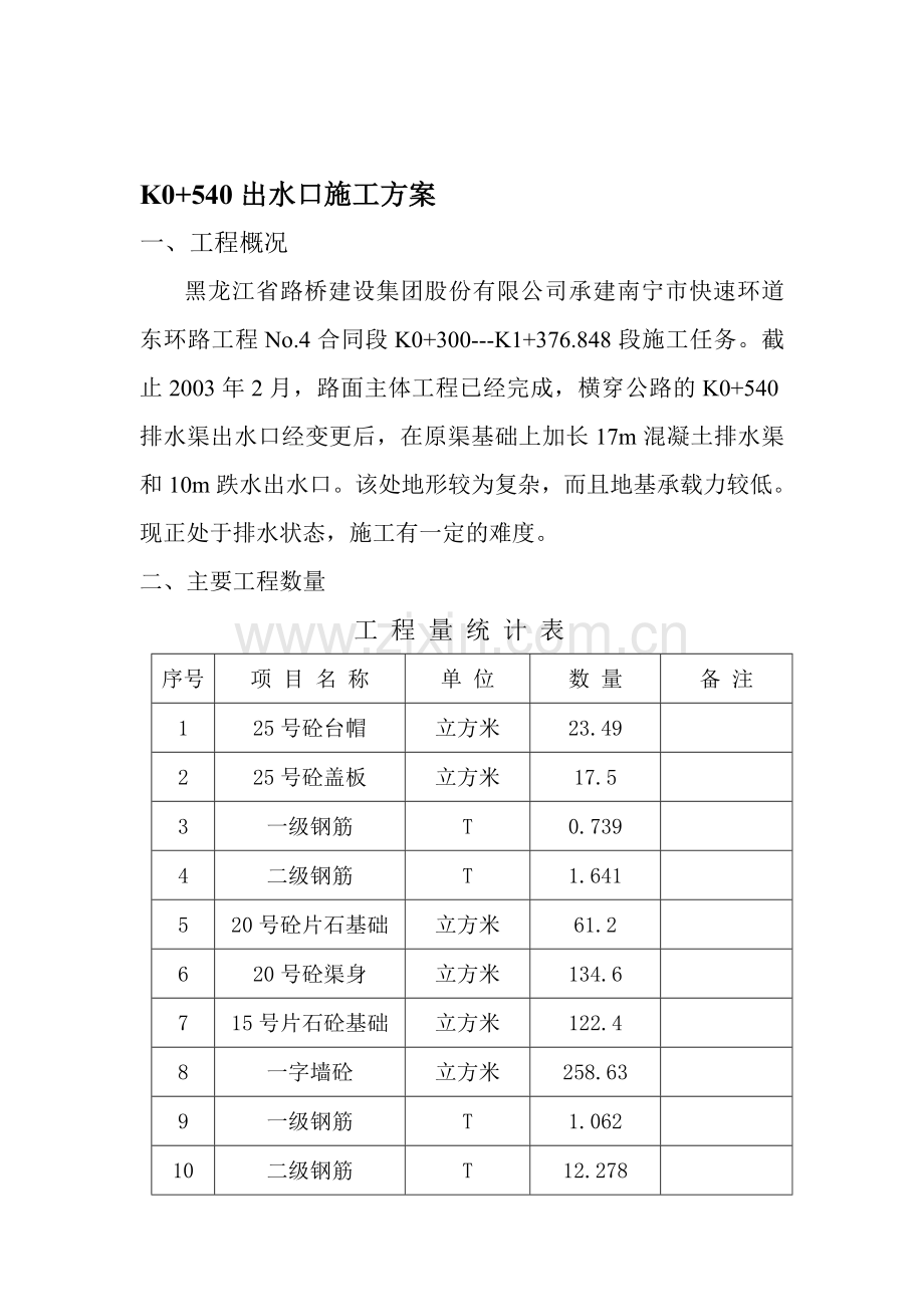 出水口施工工艺资料.doc_第1页