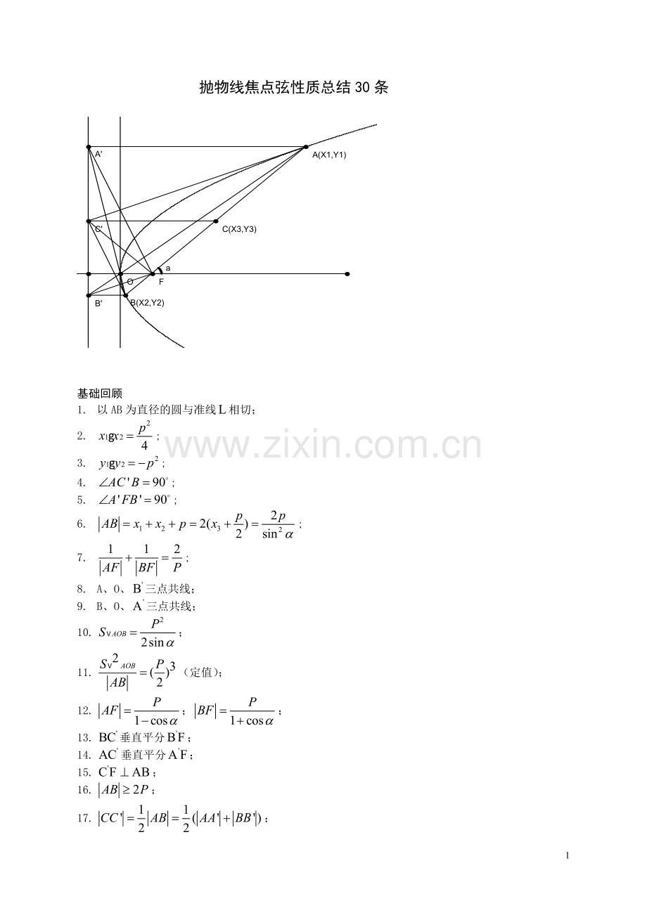 抛物线经典性质总结教学文稿.doc_第1页