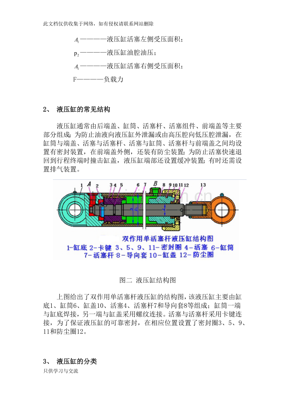 对于液压油缸的基本认识知识分享.docx_第2页