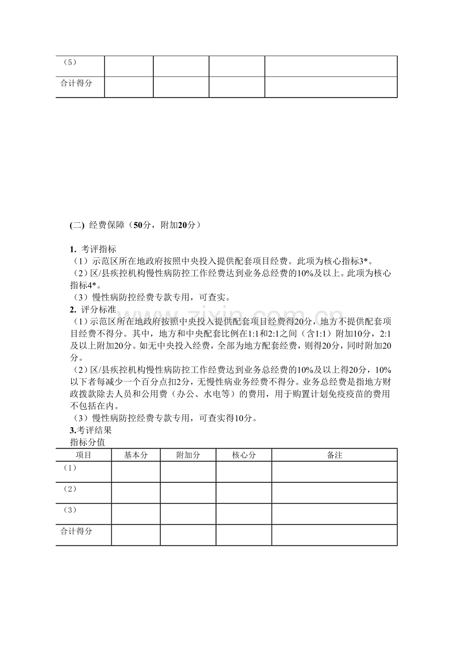 示范区24个类别指标首页.doc_第2页