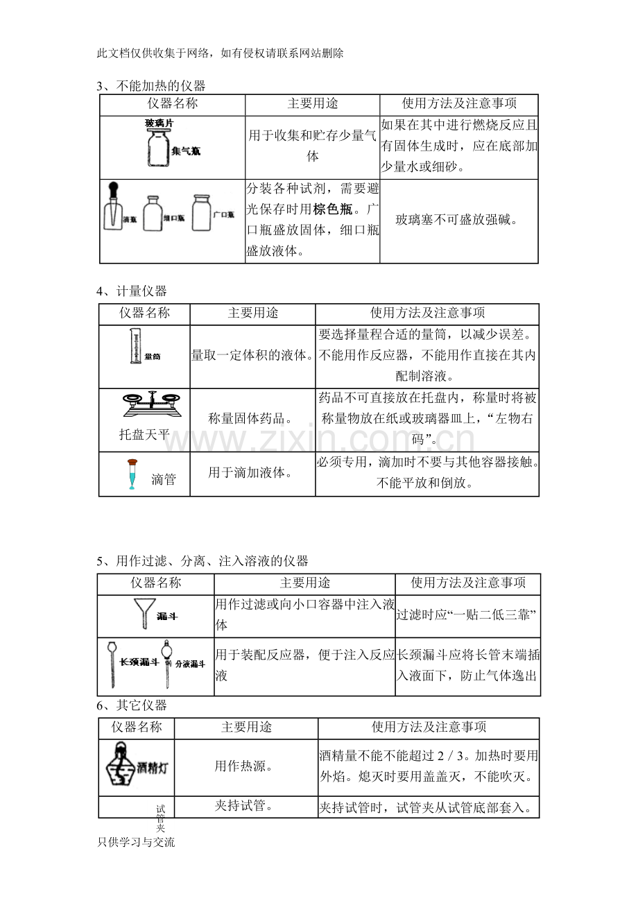 初三化学实验汇总上课讲义.doc_第2页