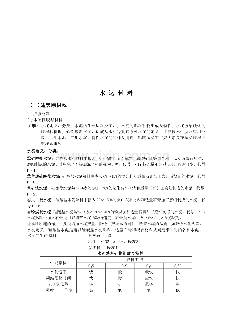 水运检测考试复习材料.doc_第1页