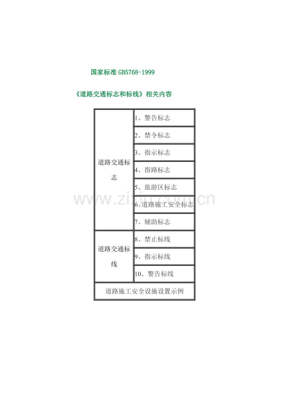 pf研究报告《道路交通标志和标线》资料.doc_第2页