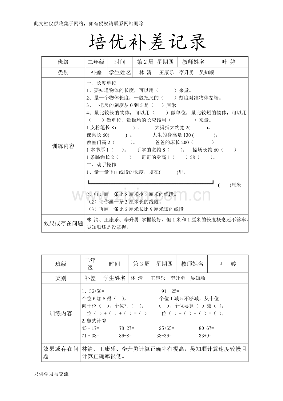 小学二年级数学培优辅差工作记录word版本.doc_第1页