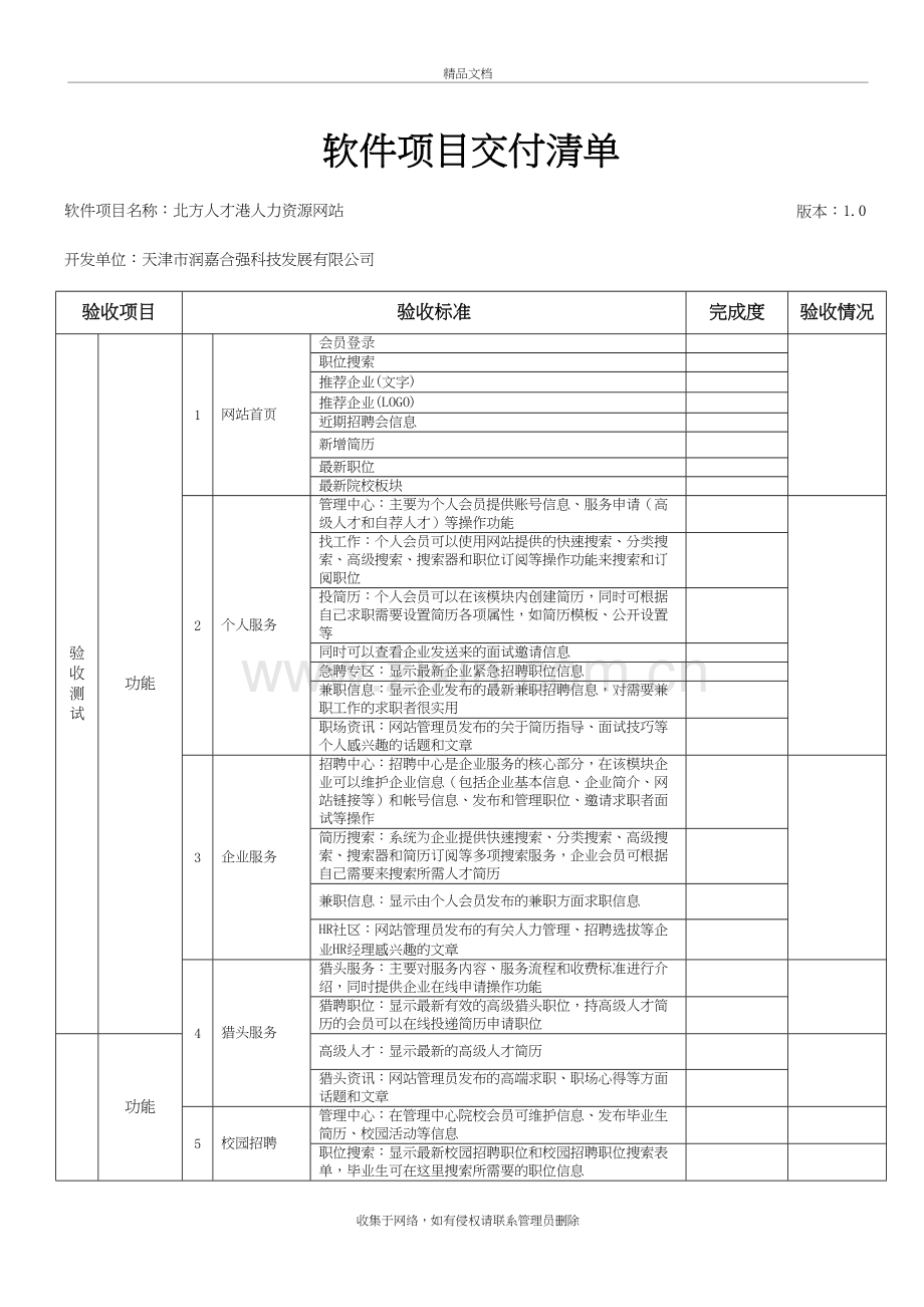软件项目交付清单学习资料.doc_第2页