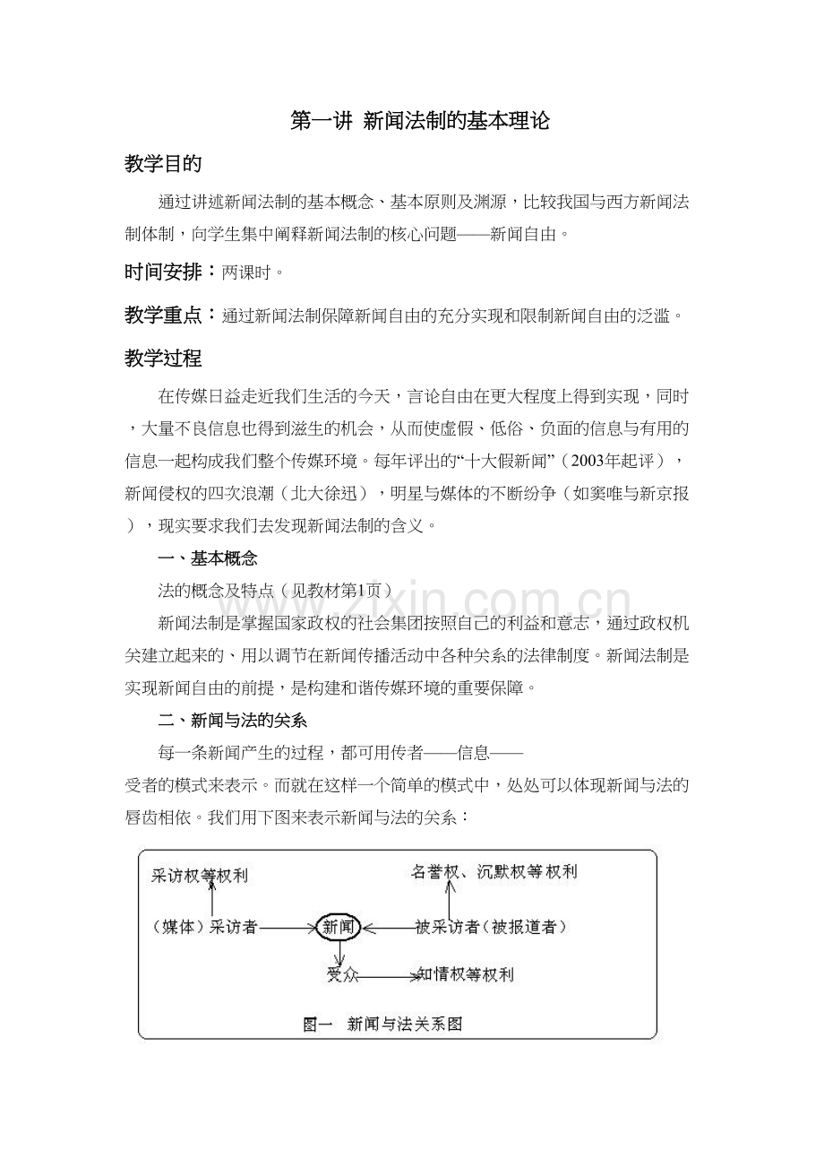 新闻法规与职业道德教案教学提纲.doc_第2页