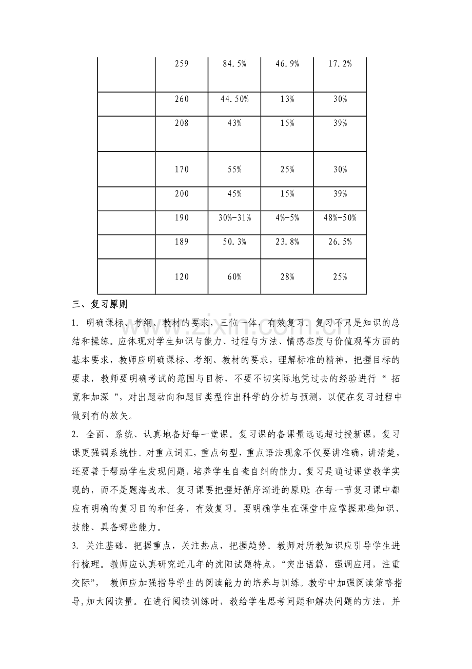 英语学科中考备考工作方案.doc_第2页