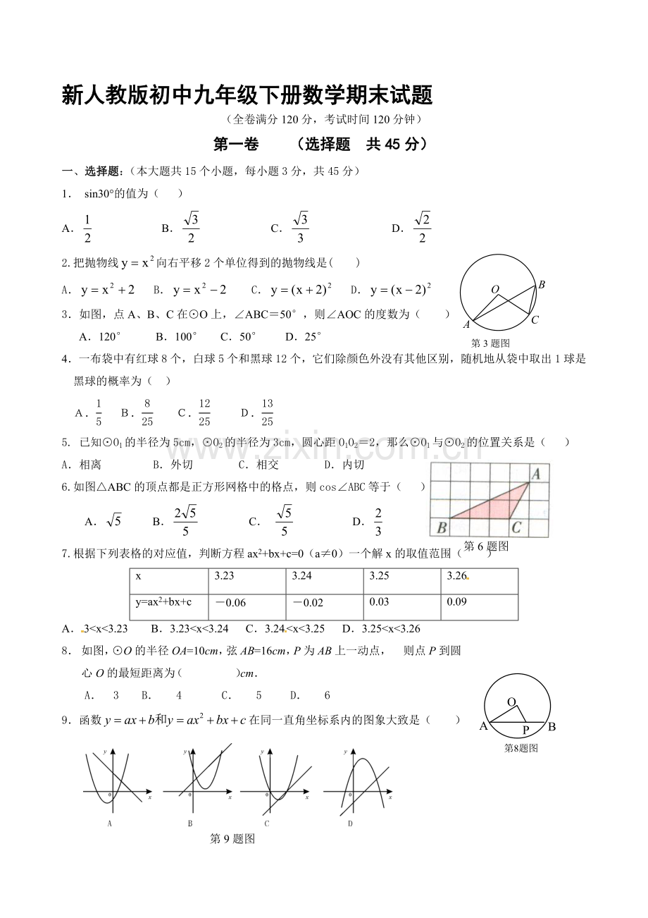 初中九年级下册数学期末试题.doc_第1页