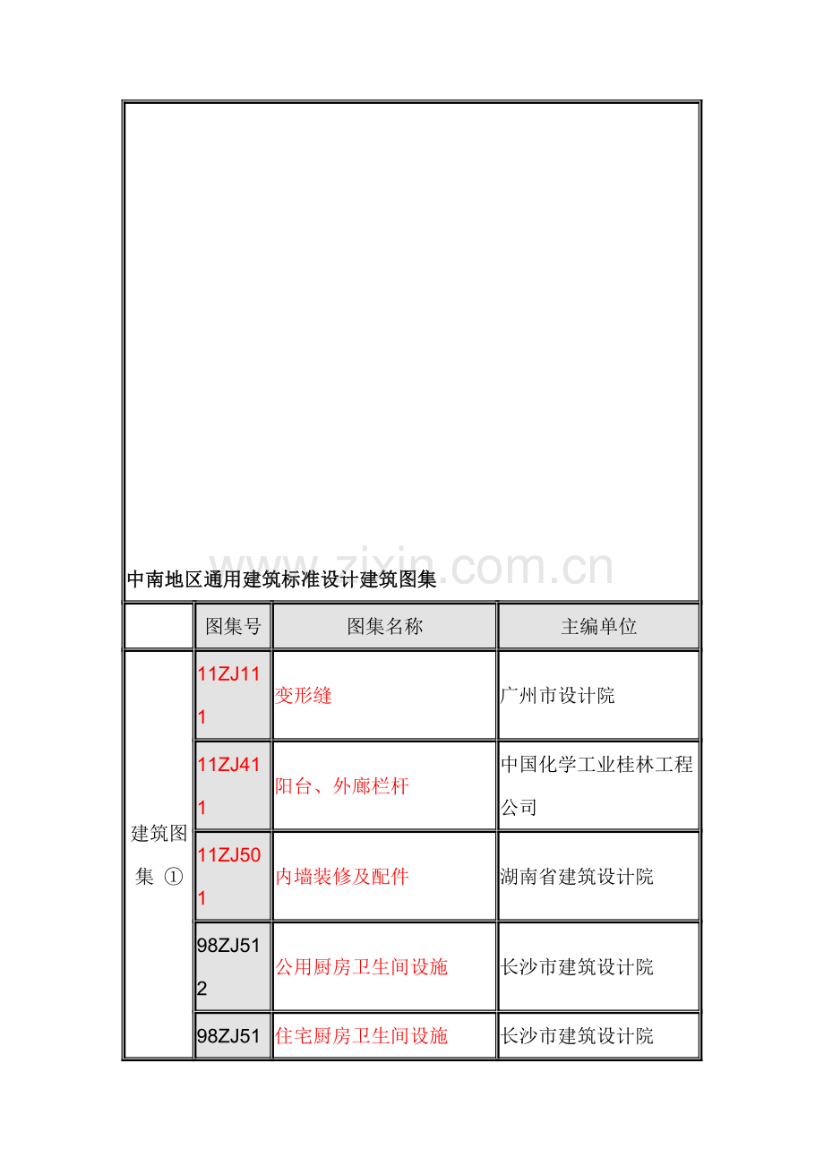 《中南地区通用建筑标准设计建筑图集》目录.doc_第1页