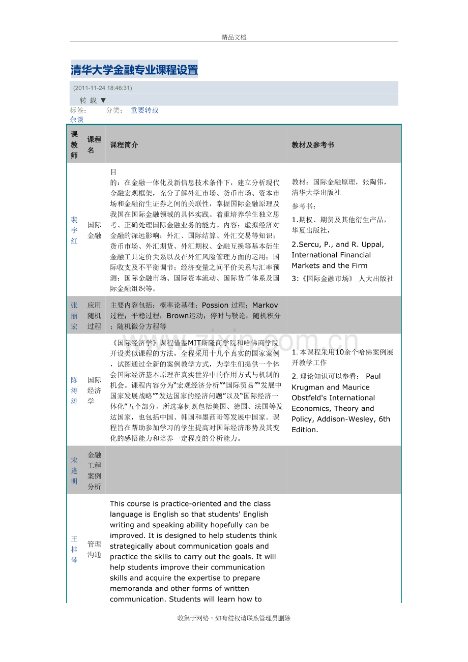清华大学金融专业课程设置word版本.doc_第2页
