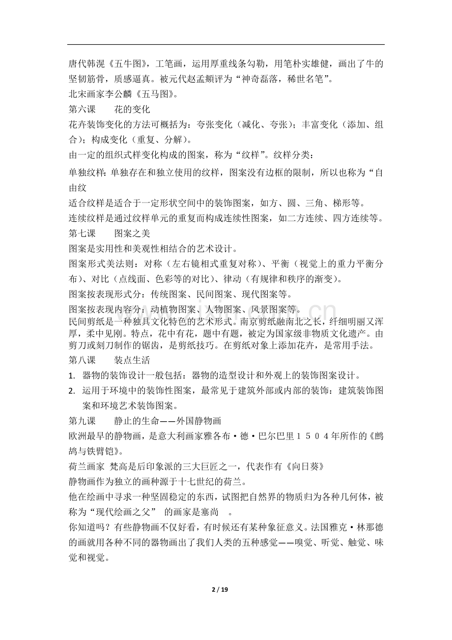 淮安美术中考复习提纲复习进程.doc_第2页