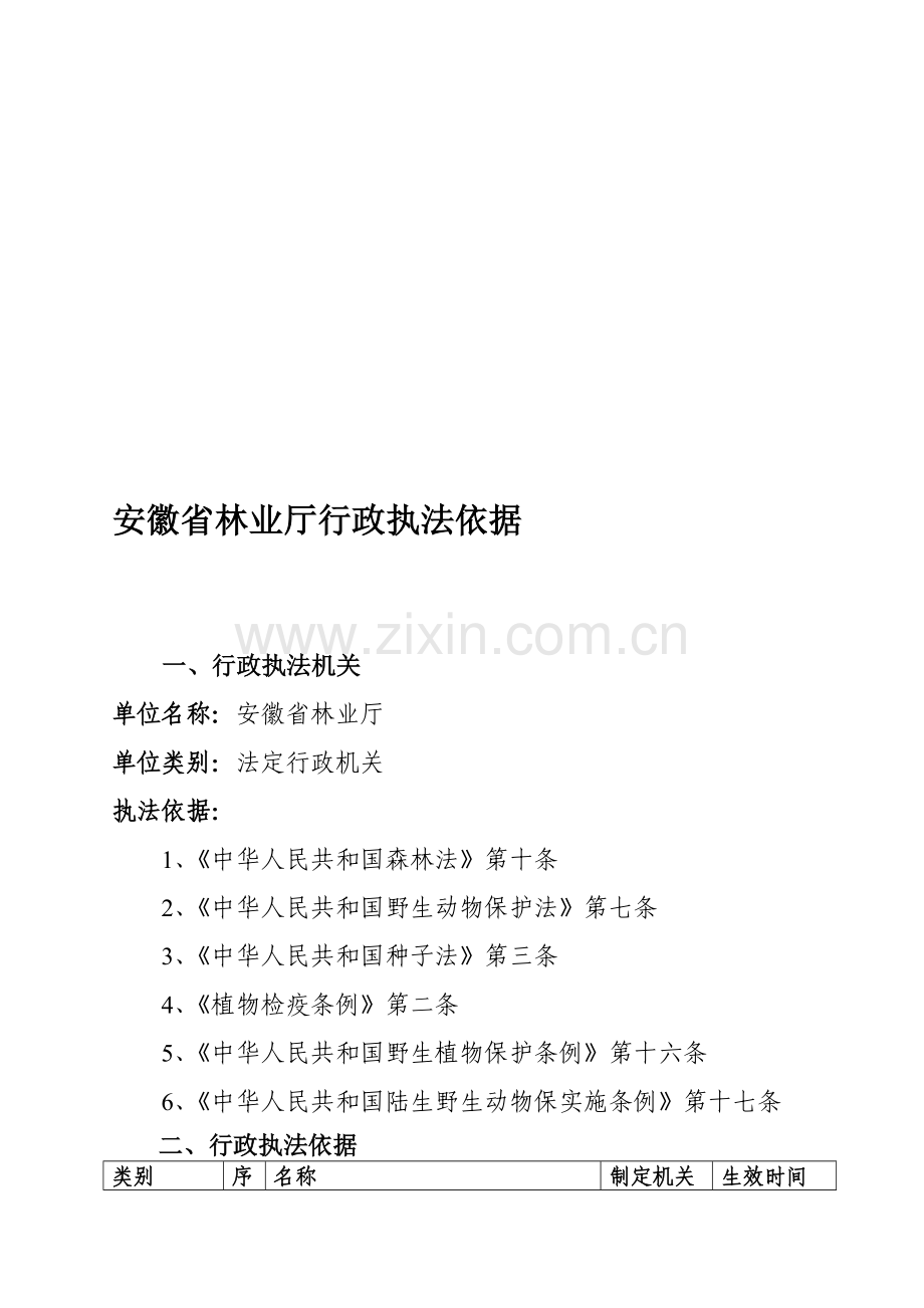 安徽省林业厅行政执法依据.doc_第1页