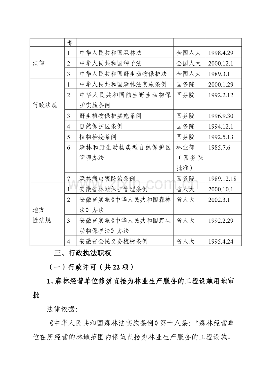 安徽省林业厅行政执法依据.doc_第2页