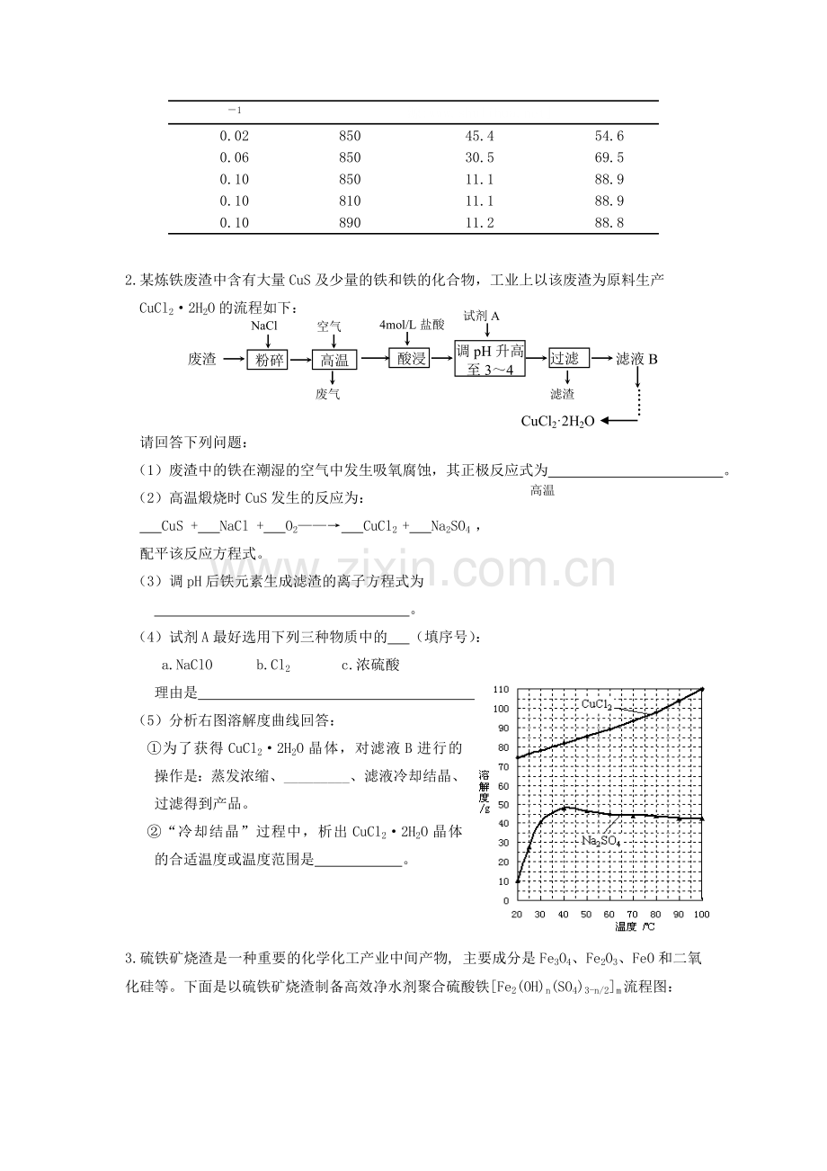 高三化学工艺流程题专项练习资料.doc_第2页