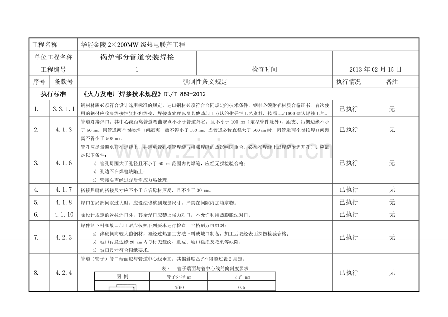 -10-15余热锅炉管道焊接强制性条文检查表---副本资料.doc_第1页