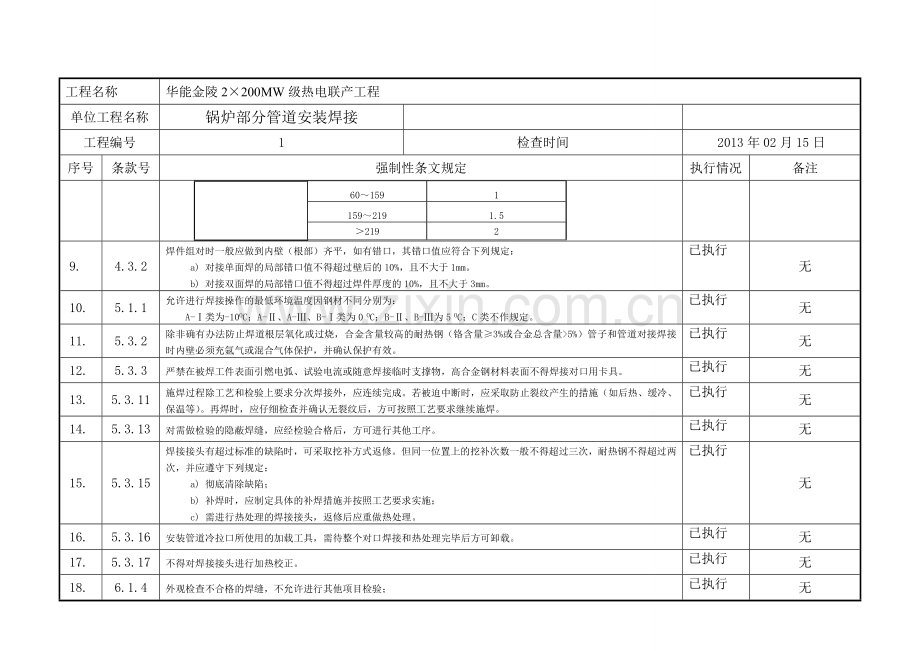 -10-15余热锅炉管道焊接强制性条文检查表---副本资料.doc_第2页
