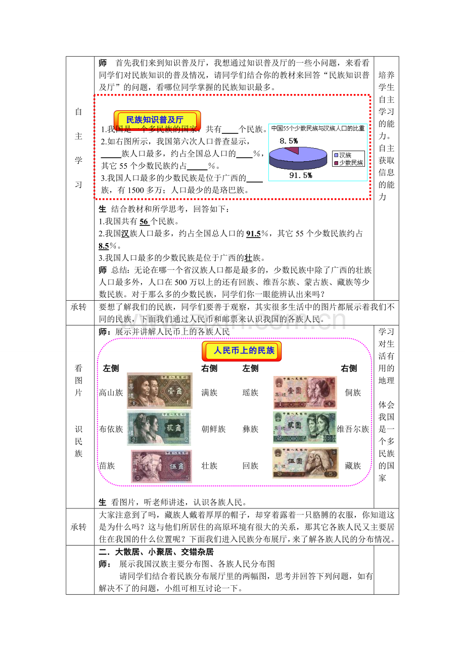 地理八年级上册第一章第三节《多民族的大家庭》教学设计.doc_第2页