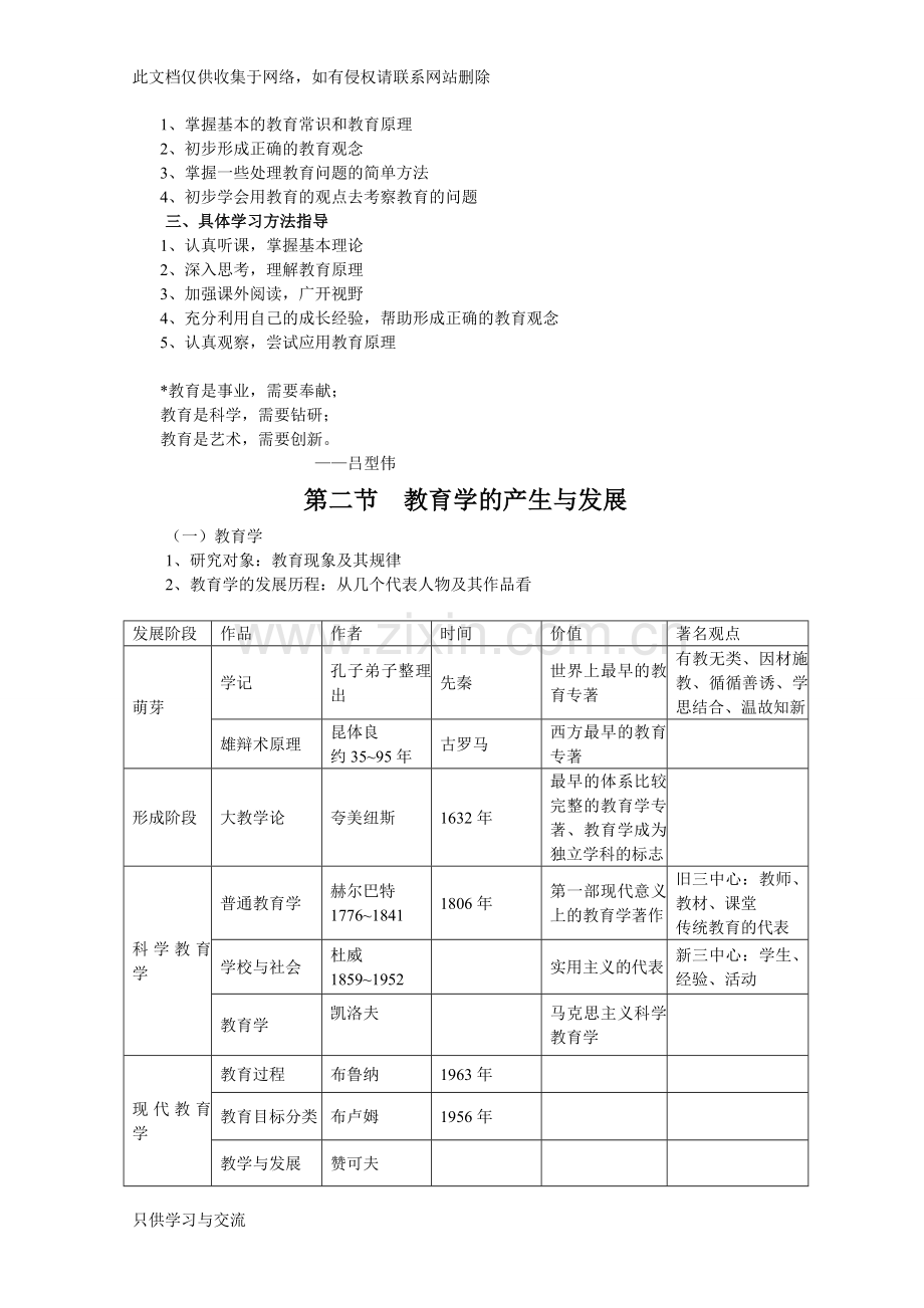 小学教育学详细讲义(黄济)资料.doc_第2页