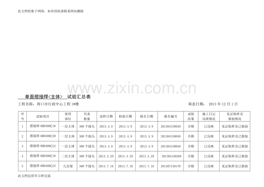 [指南]搭接焊闪光焊电渣压力焊汇总表(主体)最终只是分享.doc_第1页