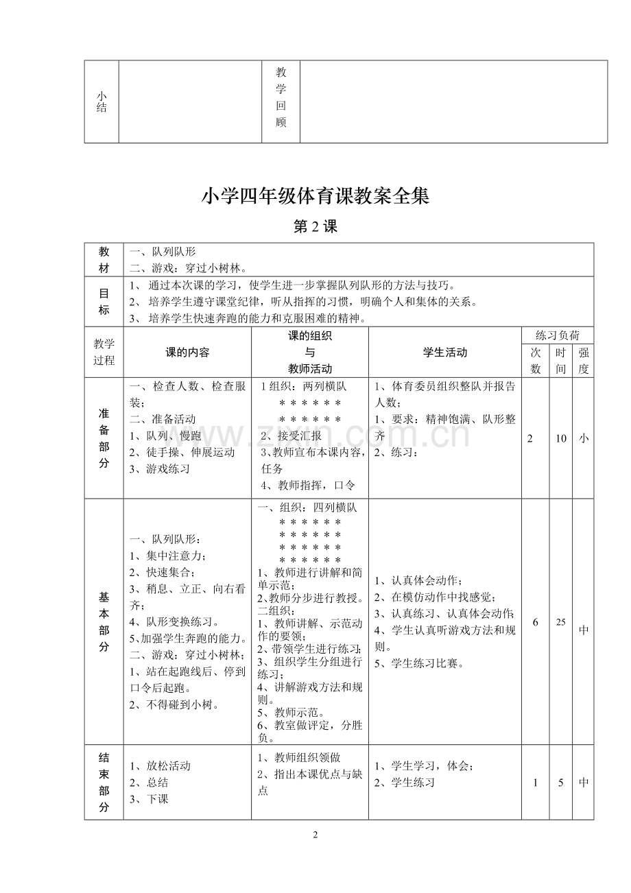小学四年级体育课教案全集全集复习过程.doc_第2页
