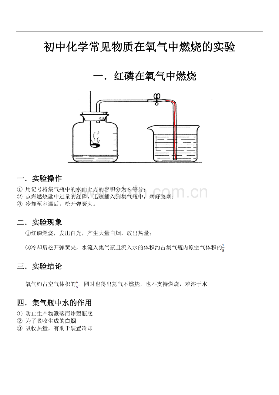 炭-铁-磷-硫在氧气中燃烧的实验及现象学习资料.doc_第1页