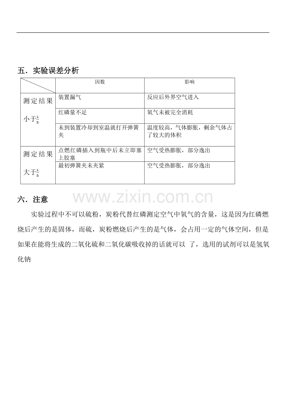 炭-铁-磷-硫在氧气中燃烧的实验及现象学习资料.doc_第2页