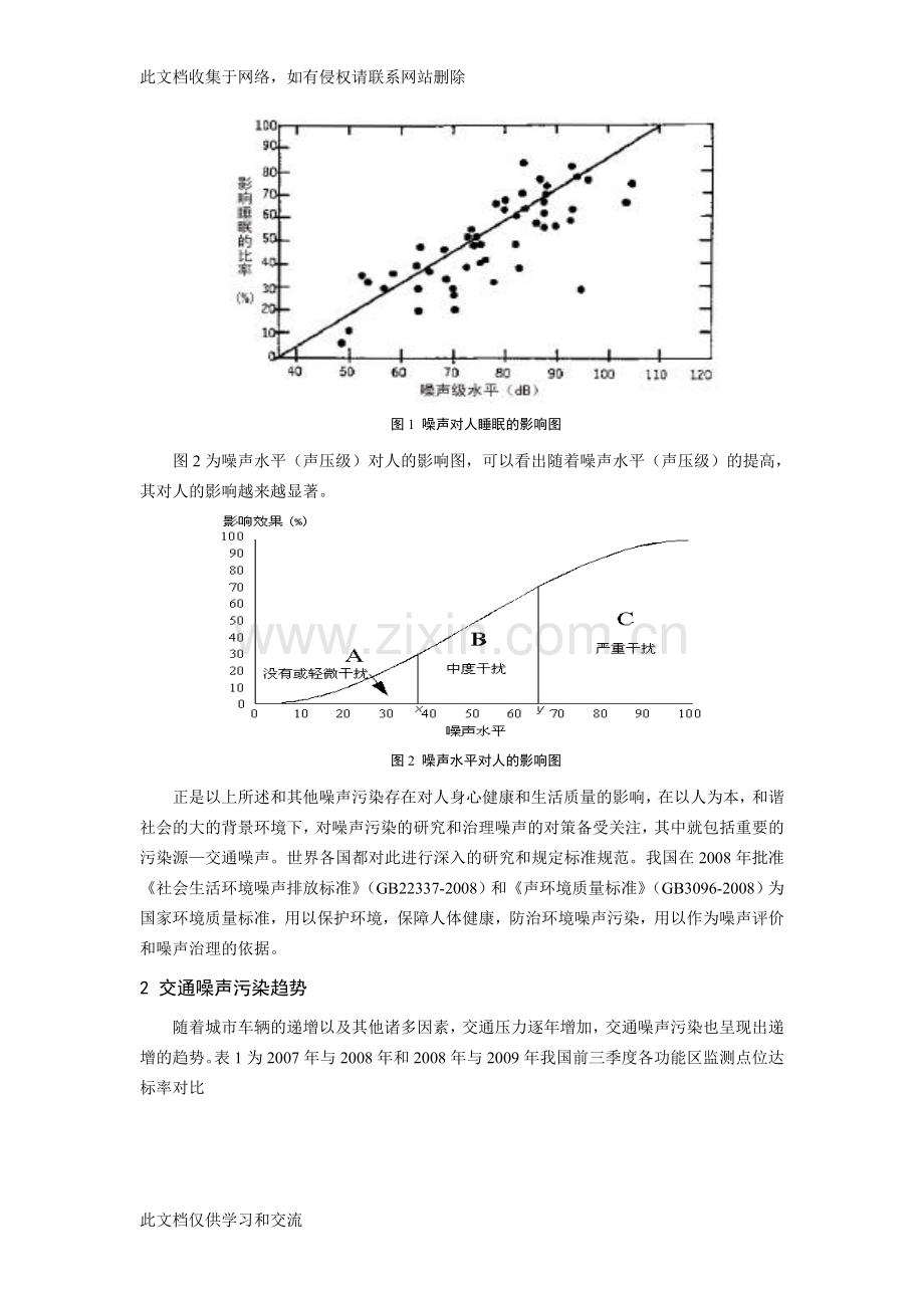 交通噪声污染及其防治措施讲课讲稿.doc_第2页