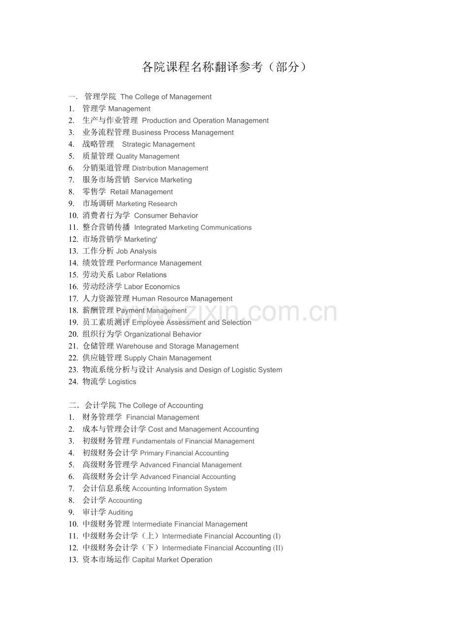 各院课程名称翻译参考(部分)教案资料.doc_第1页