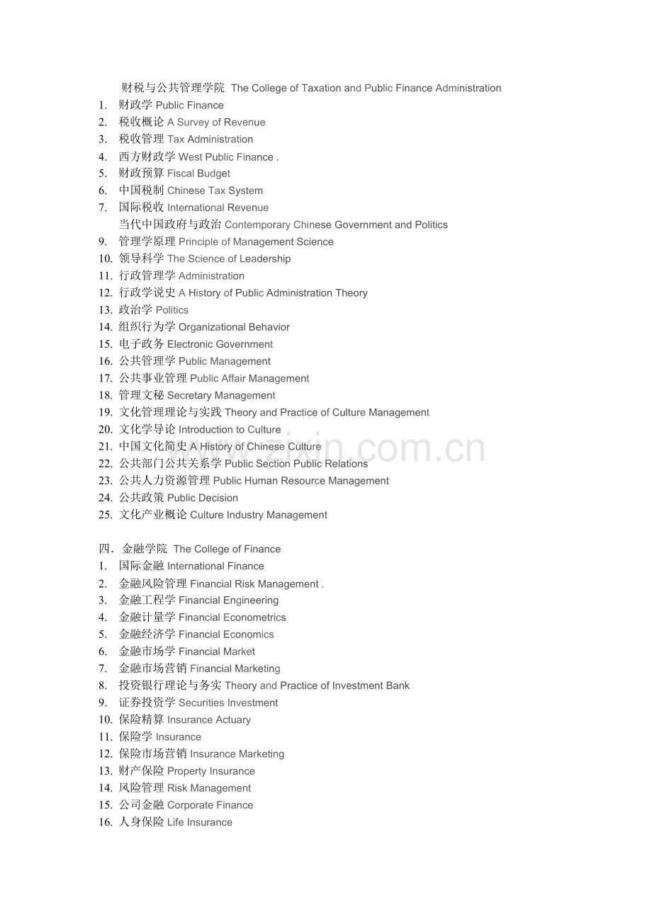 各院课程名称翻译参考(部分)教案资料.doc_第2页