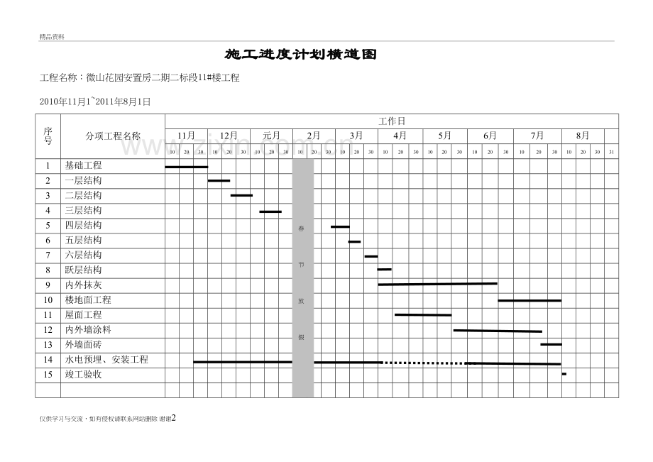 总施工进度计划表横道图教学文案.doc_第2页