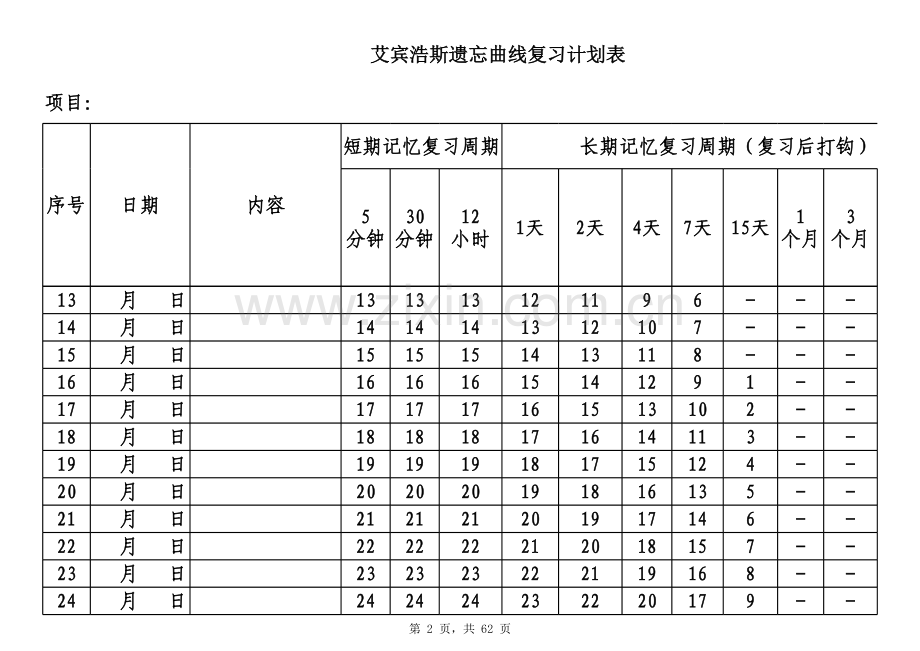 艾宾浩斯记忆表格(365天计划版)说课讲解.xlsx_第2页
