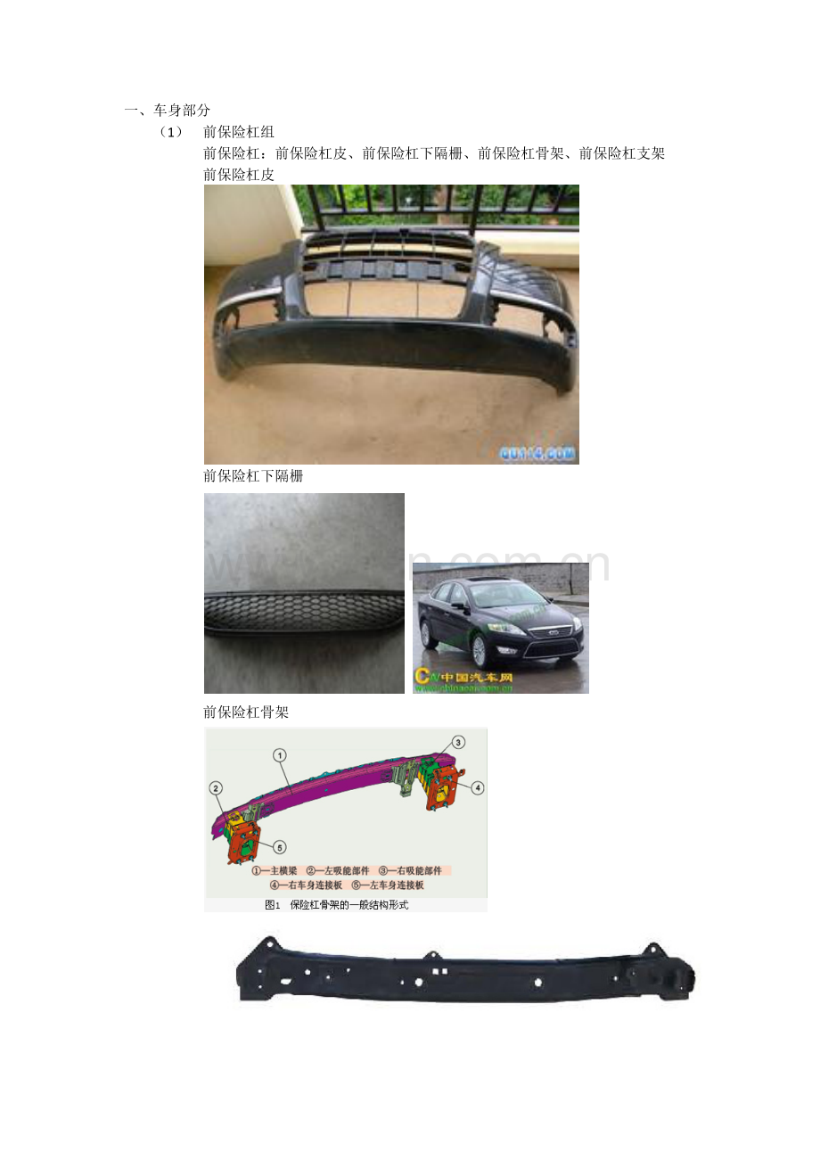 汽车配件名称与图片说课讲解.docx_第1页