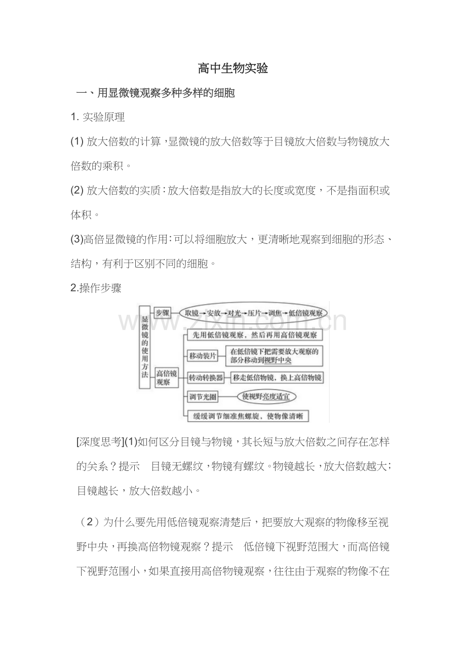 高中生物实验电子教案.doc_第1页