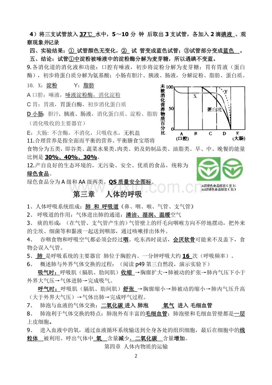 七年级生物下册知识点整理版复习课程.doc_第2页