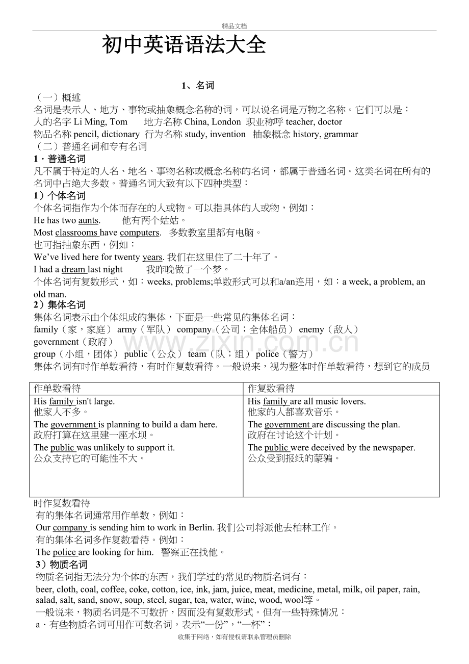 初中英语语法大全归纳总结教学提纲.doc_第2页
