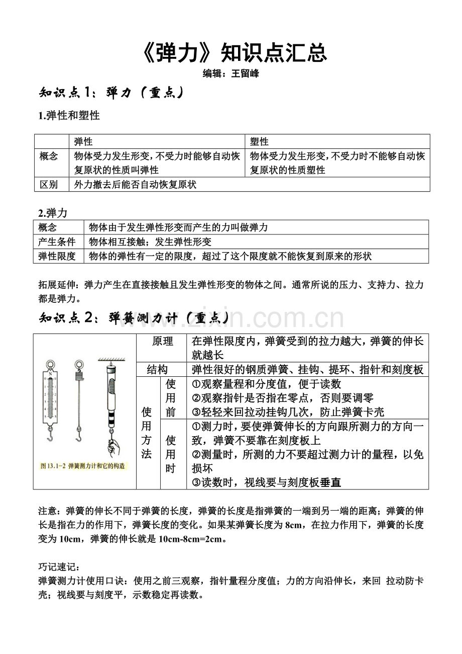 八年级物理《弹力》知识点汇总讲课稿.doc_第1页