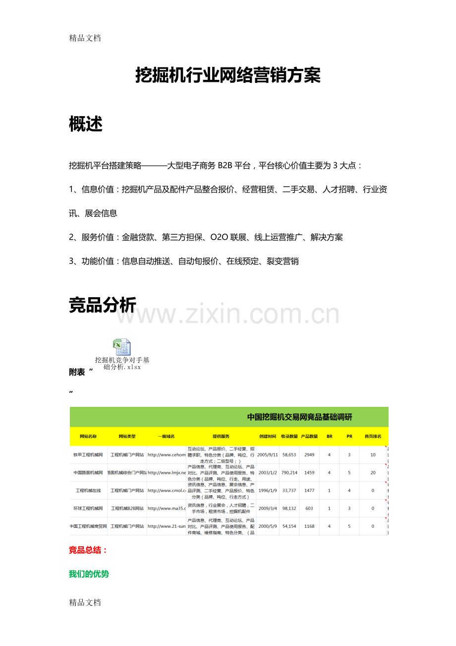 挖掘机网络营销方案讲课教案.docx_第1页