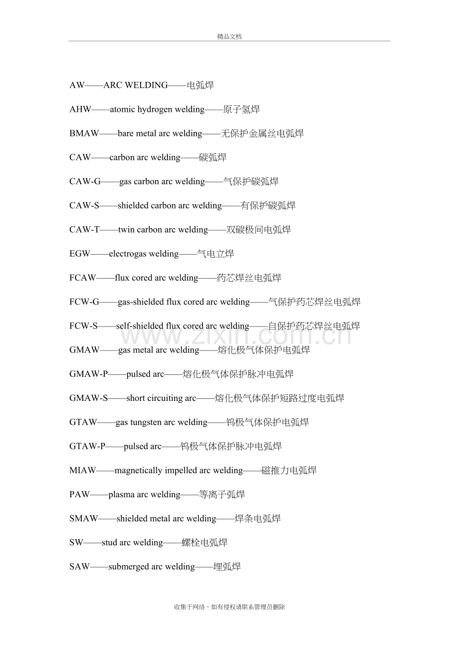 焊接及切割英文缩写教学内容.doc_第2页