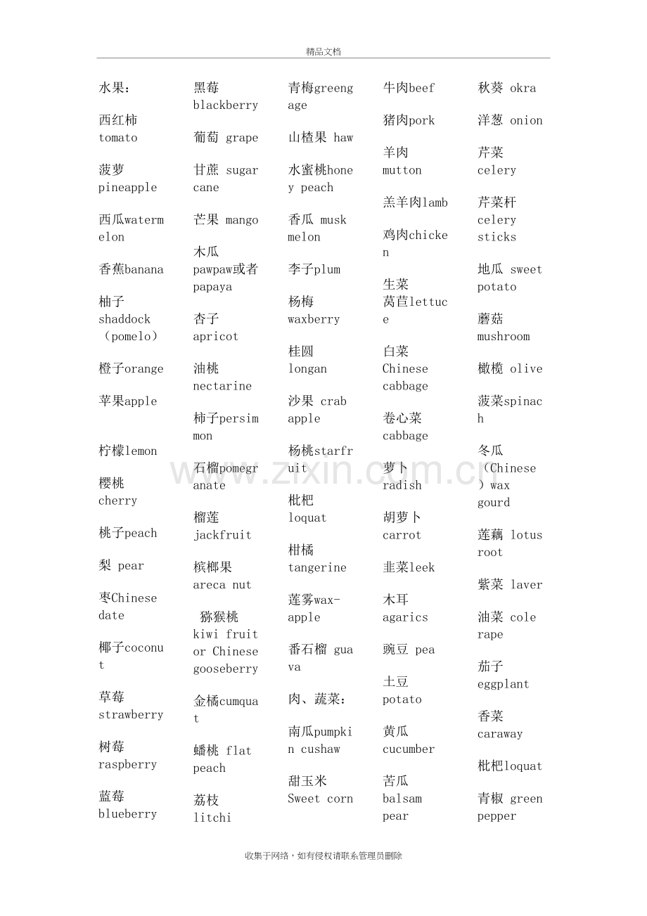 水果蔬菜英语词汇大全说课讲解.doc_第2页