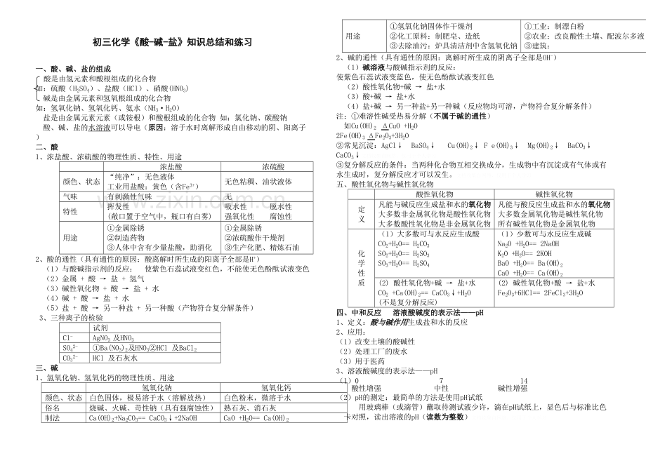 初三化学酸碱盐知识总结与练习培训资料.doc_第2页