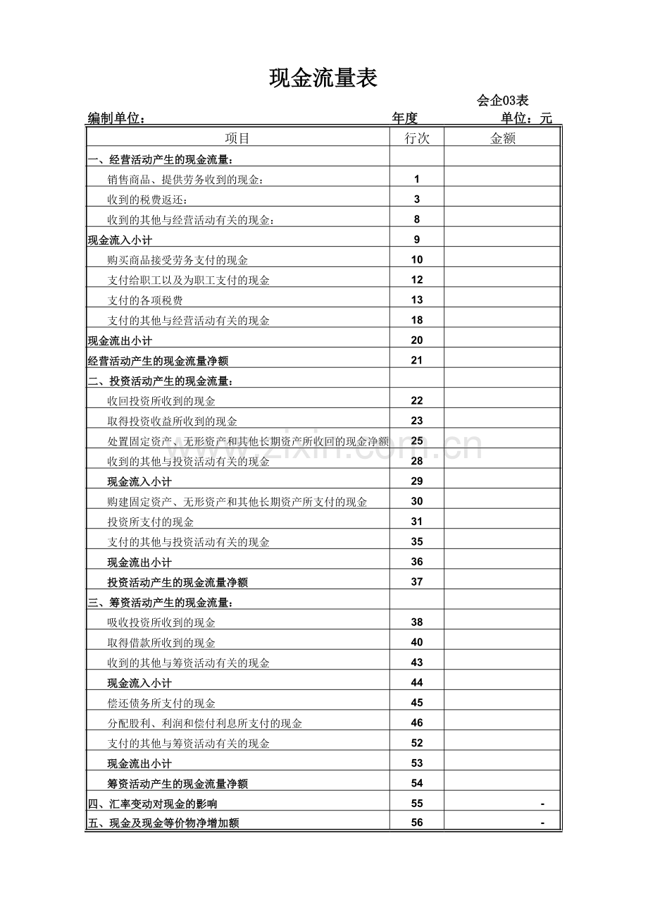现金流量表空白模板教学提纲.xls_第1页