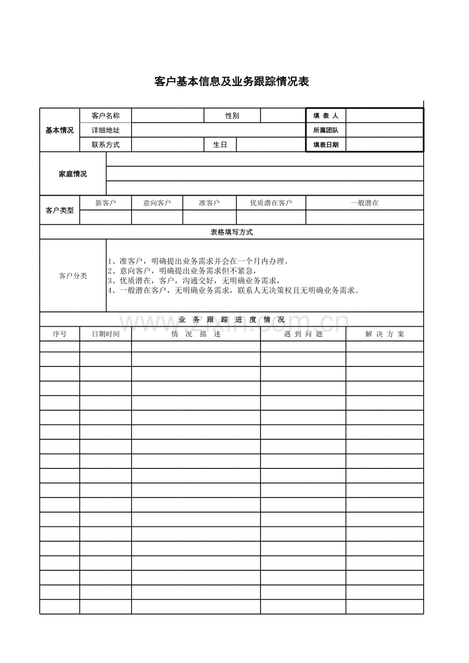 意向业务客户跟踪进度表教学文稿.xls_第1页