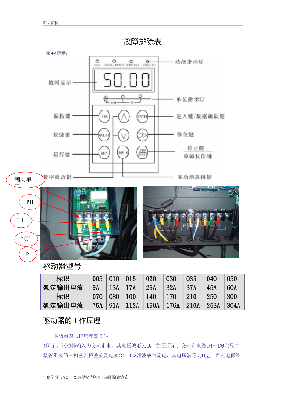 汇川故障排除表培训讲学.doc_第2页